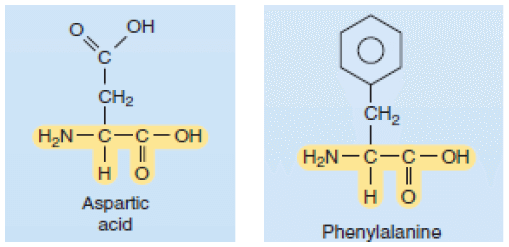 Jenis ikatan kovalen tunggal dan rangkap serta aromatik pada zat kimia yang diperlukan tubuh manusia.