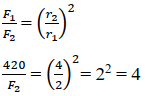 Karena F berbanding terbalik dengan kuadrat jarak maka soal tersebut dapat diselesaikan dengang rumus perbandingan sebagai berikut
