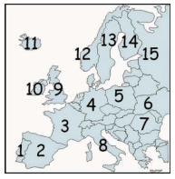 Negara Perancis dan Jerman pada gambar di atas ditunjukkan oleh nomor