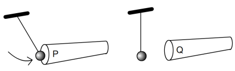 Rudi mendekatkan benda P dan Q pada bola netral ringan yang digantung dengan tali. Reaksi bola Saat didekatkan pada kedua benda adalah sebagai berikut
