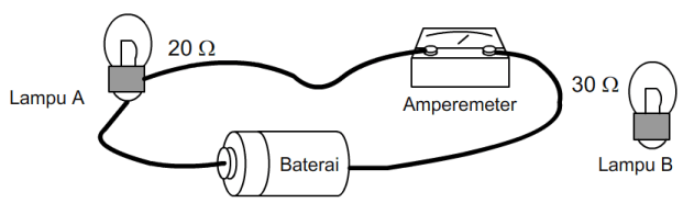 Saat lampu A terpasang pada rangkaian, amperemeter dialiri arus 0,6 A. Bila lampu A diganti dengan lampu B, maka amperemeter akan dialiri arus listrik sebesar