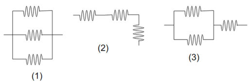 Tiga buah resistor identik dirangkai seperti gambar