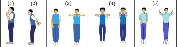 gambar gerakan lengan