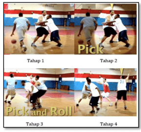 pick and roll pada pola serangan permainan basket