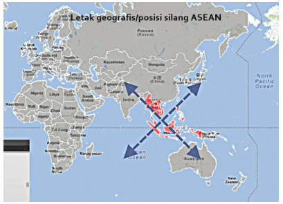 Manfaat positif dari letak geografi /posisi silang negara-negara anggota ASEAN