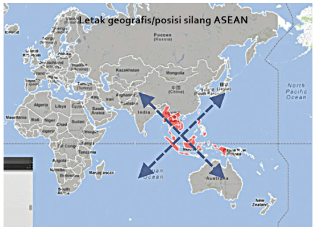 posisi silang negara-negara anggota ASEAN