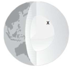 Lapisan bumi yang ditunjukan oleh huruf X adalah
