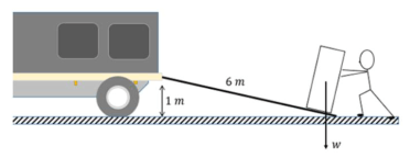 Seseorang hendak memindahkan lemari dengan berat 1.800 Newton menggunakan bidang miring seperti yang ditunjukan pada gambar di atas.