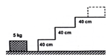 Sebuah kotak dengan massa 5 kg, diangkat menaiki tangga seperti yang ditunjukan pada gambar berikut