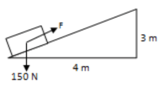 Sebuah balok yang beratnya adalah 150 Newton ditarik di atas bidang miring dengan gaya F seperti yang ditunjukan gambar.